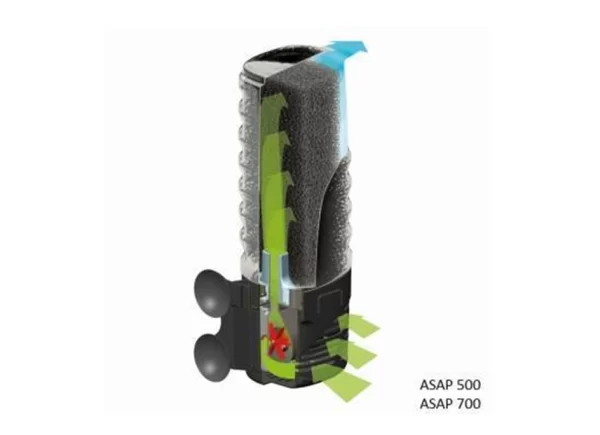 Aquael Asap Filter 500 700