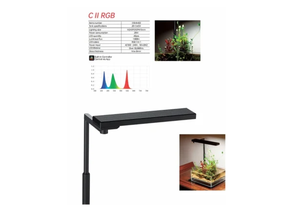 Chihiros LED C II RGB